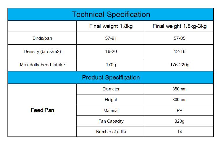 料盘spec.jpg